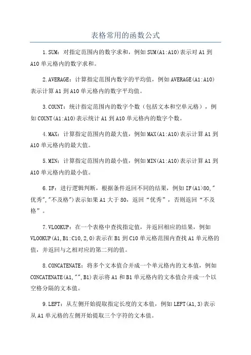 表格常用的函数公式