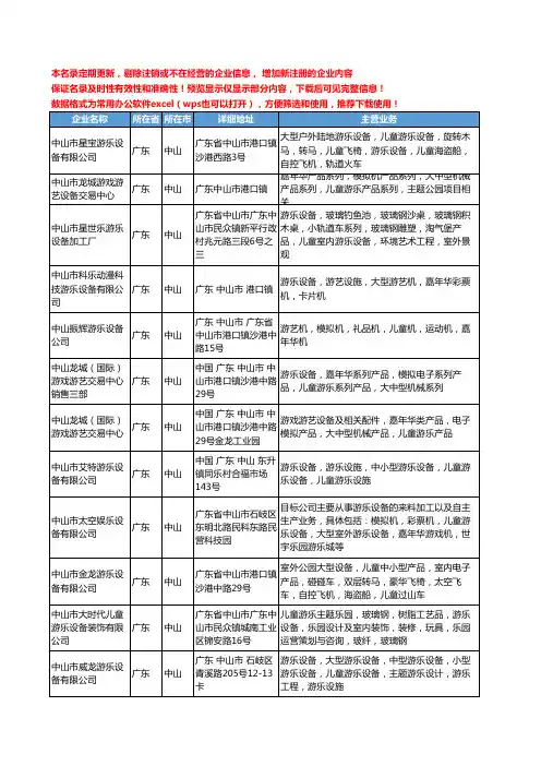 新版广东省中山儿童游乐设备工商企业公司商家名录名单联系方式大全28家