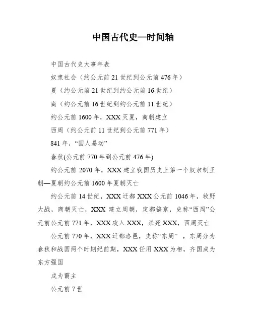 中国古代史—时间轴