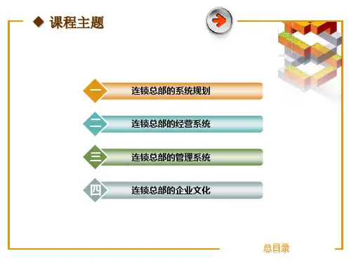 美业连锁总部组织建设解析PPT58张课件