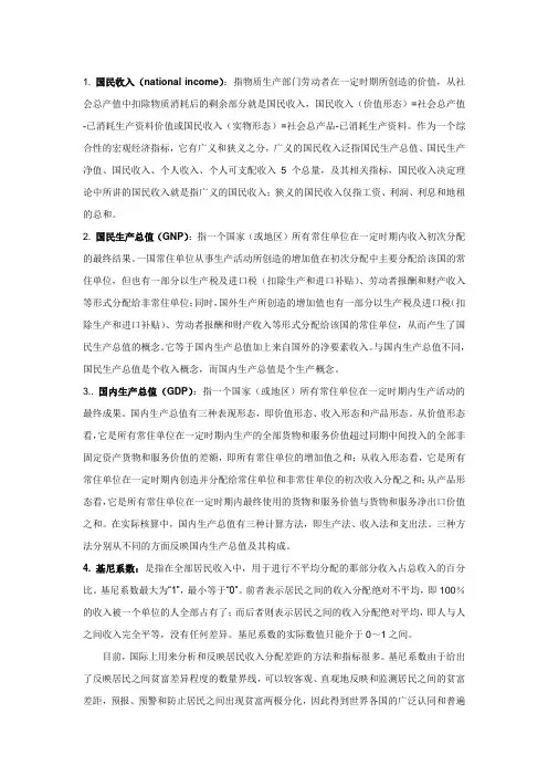 经济名词