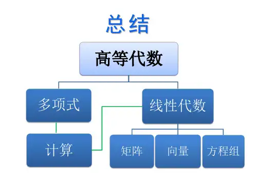 高等代数知识点复习资料整理