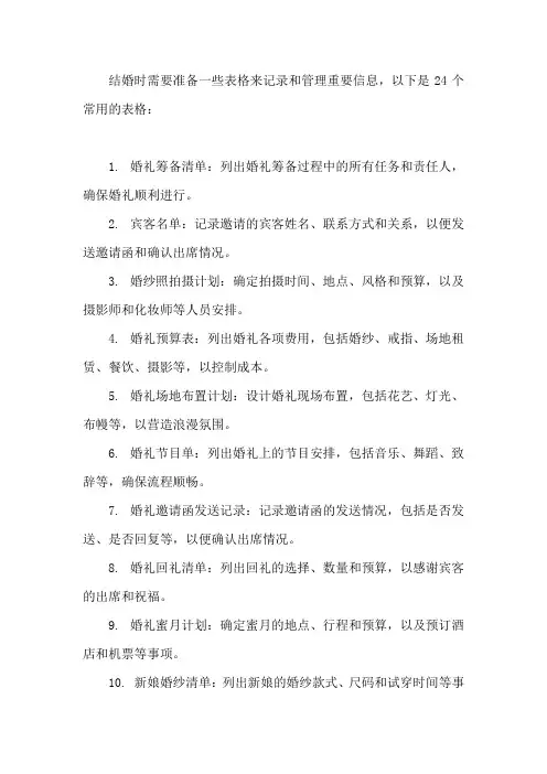 结婚必备24个表格
