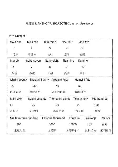 斯瓦西里语小册子