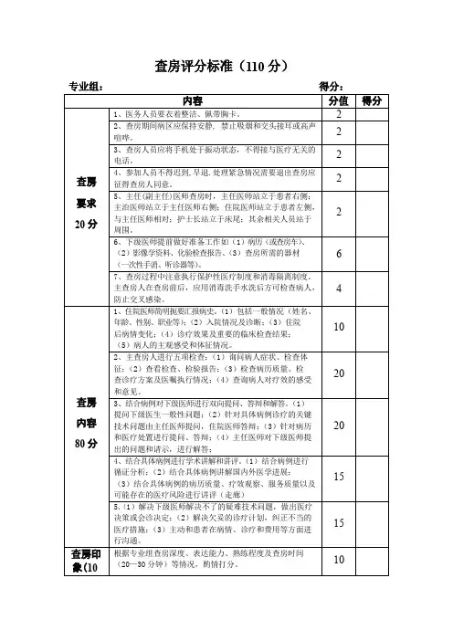 教学查房及体格检查评分标准