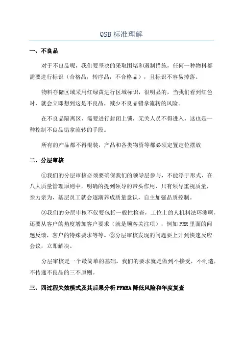 QSB标准理解
