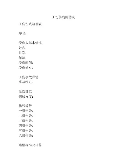 工伤伤残赔偿表