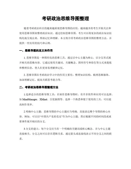 考研政治思维导图整理