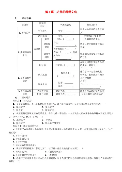 九年级历史上册第6课古代的科学文化同步测试中华书局版