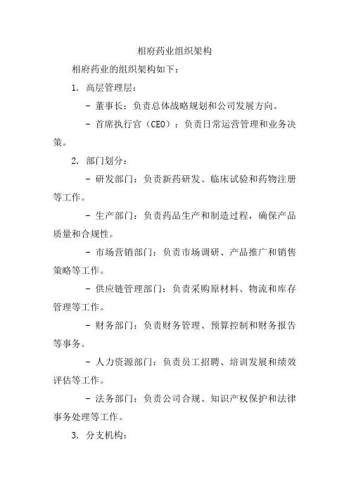 相府药业组织架构