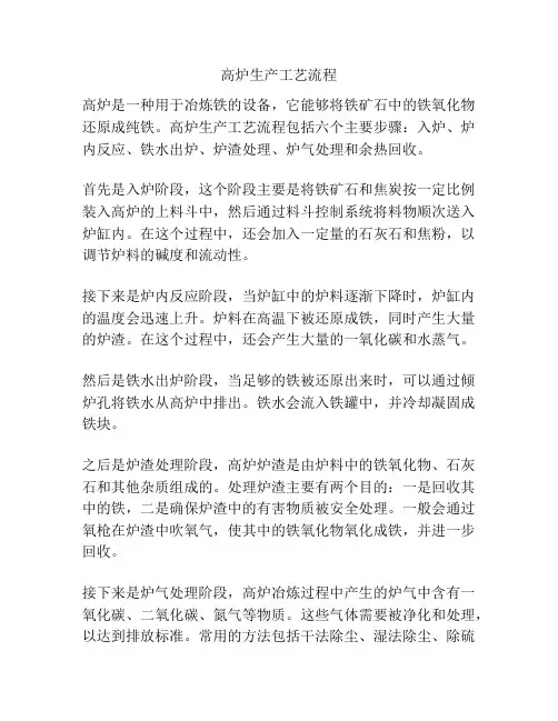 高炉生产工艺流程