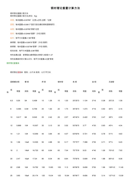 钢材理论重量计算方法