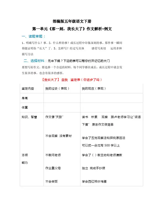 部编版五年级语文下册第一单元《那一刻,我长大了》作文解析+例文