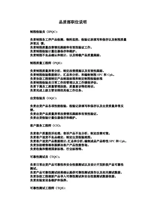 品质部职位说明