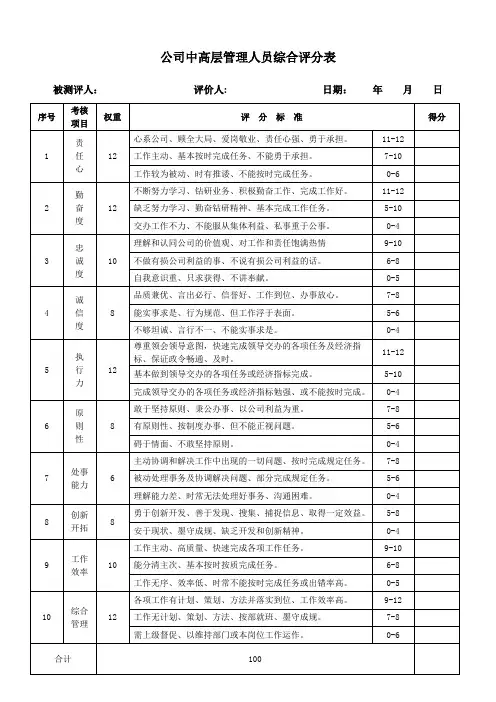 公司中高层管理人员综合评分表