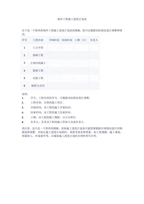 场外工程施工进度计划表