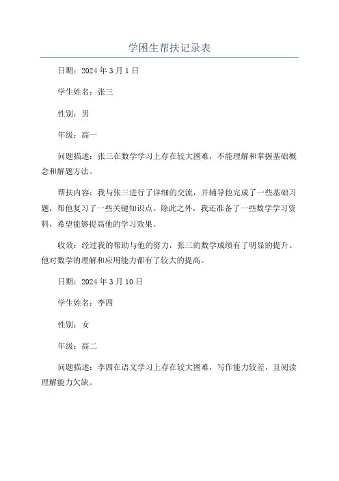 学困生帮扶记录表