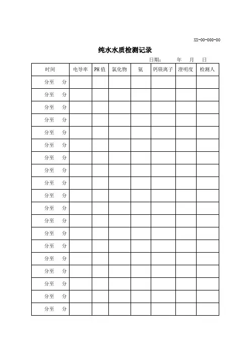 纯水水质检测记录