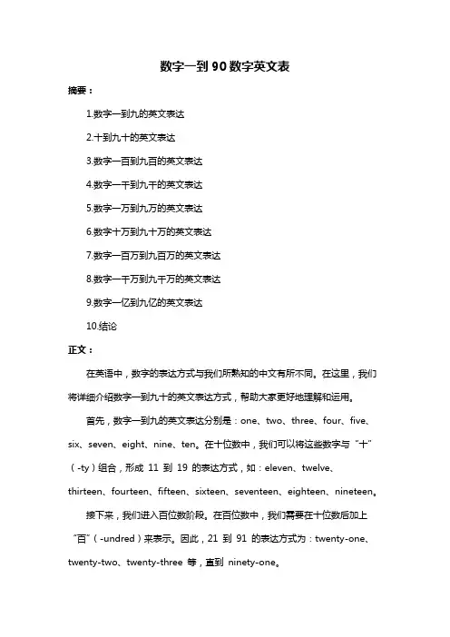 数字一到90数字英文表