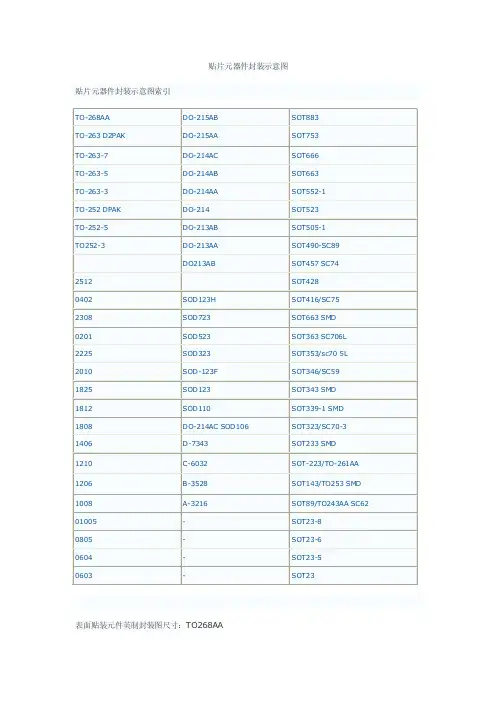 贴片元器件封装示意图及尺寸