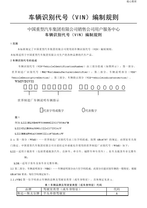 中国重汽车辆识别代号(VIN)编制规则