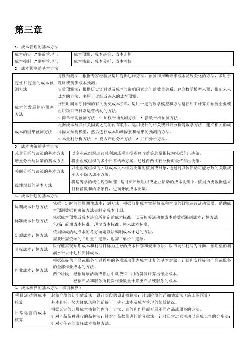 1.成本管理 - 第三章