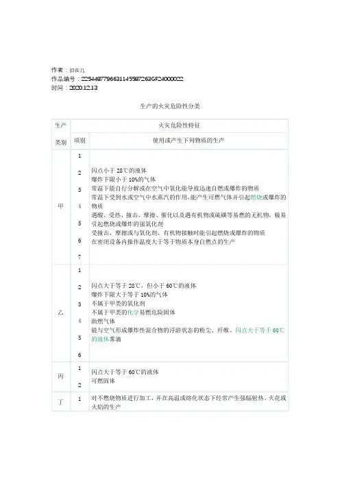 2020年火灾危险性分类