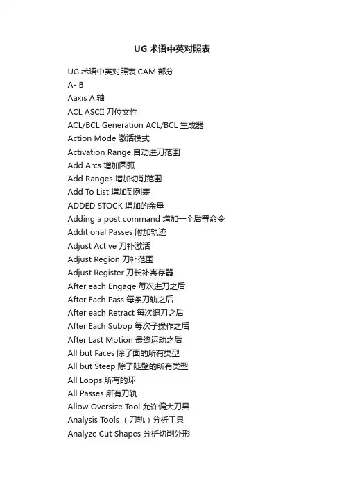 UG术语中英对照表