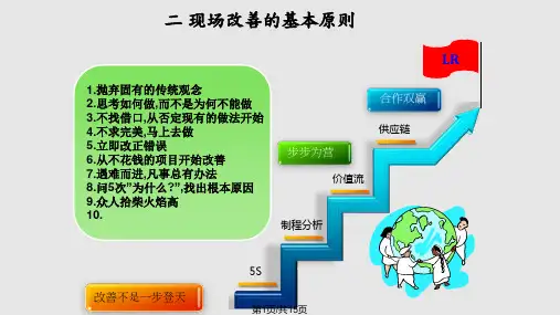 精益生产现场改善PPT课件