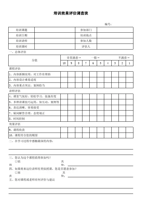 培训效果评估反馈调查表