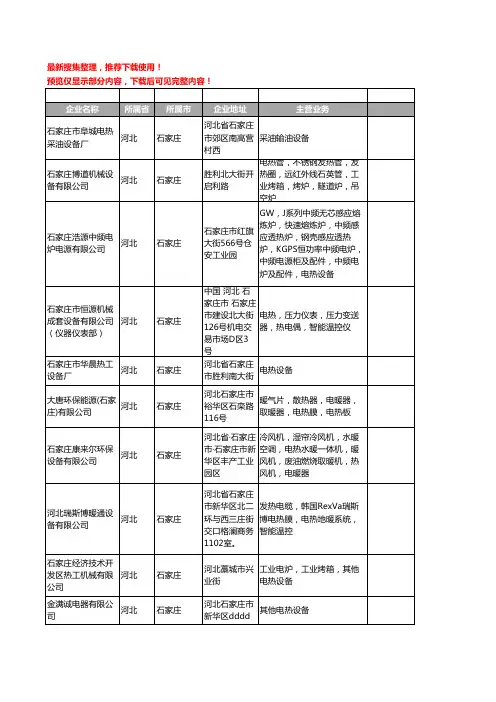 新版河北省石家庄电热设备工商企业公司商家名录名单联系方式大全42家