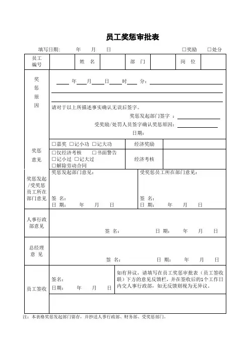 员工奖惩审批表