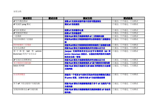 Trapaze无线AP测试表