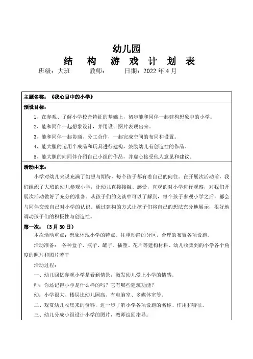幼儿园大班创造性游戏《我心目中的小学》