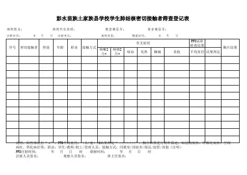 模板 学校学生肺结核密切接触者筛查登记表