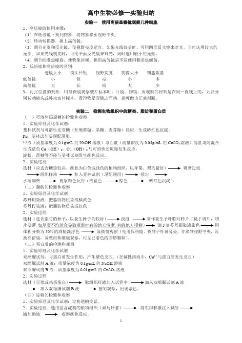 (完整版)高中生物必修一全部实验归纳