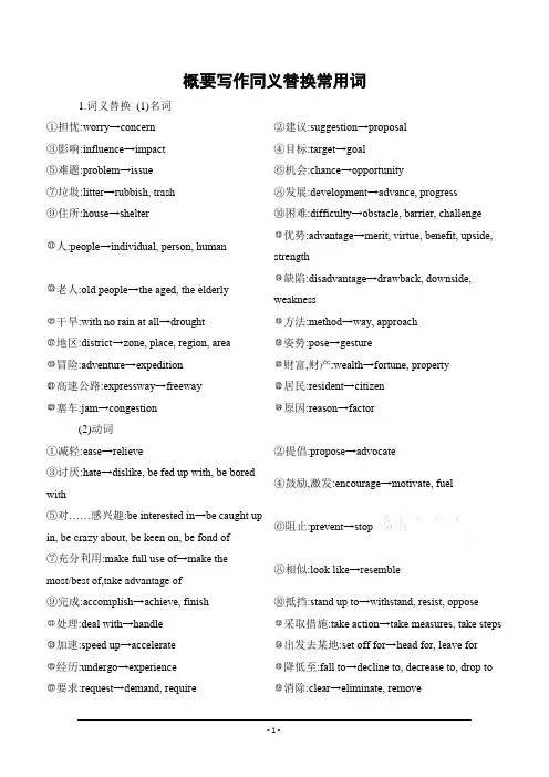 概要写作同义替换常用词