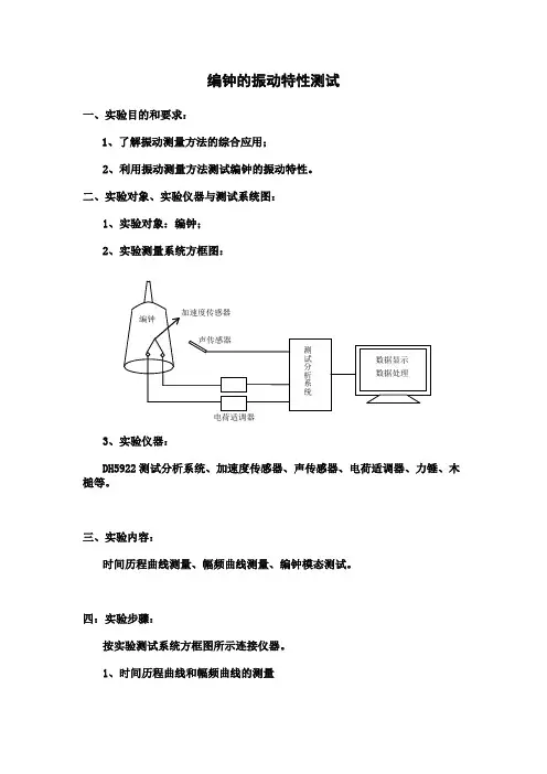 7第七章 实验 编钟的振动特性测试实验报告