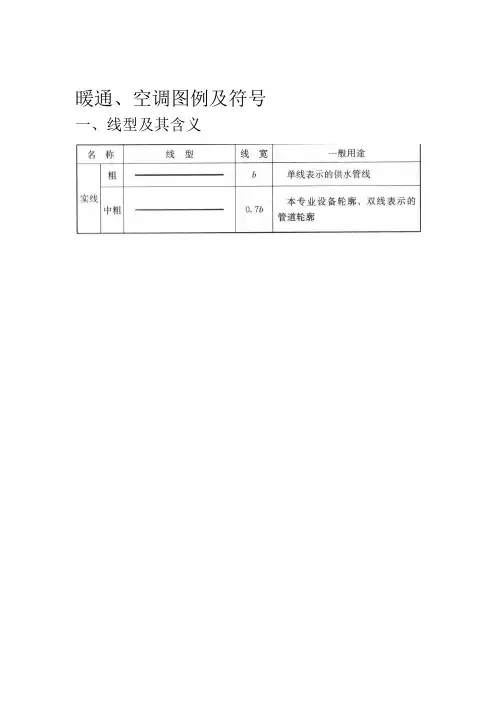 暖通空调图例与符号