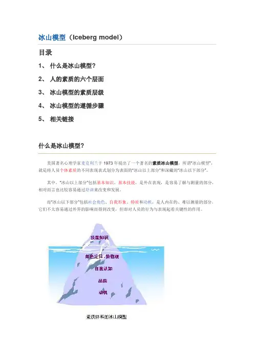 冰山模型(Iceberg model)