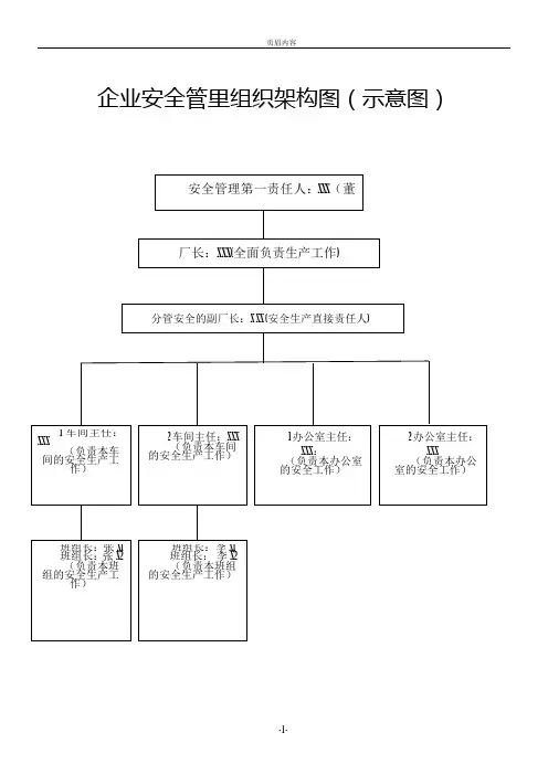 企业安全管里组织架构图
