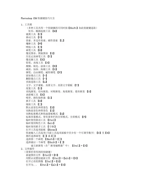 最新PhotoshopCS6快捷键大全