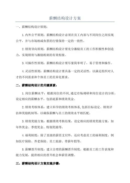 薪酬结构设计方案