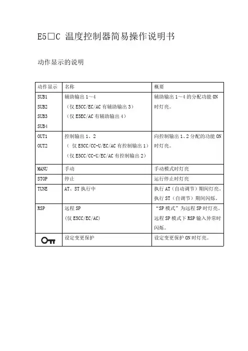 e5c温度控制器简易操作说明书