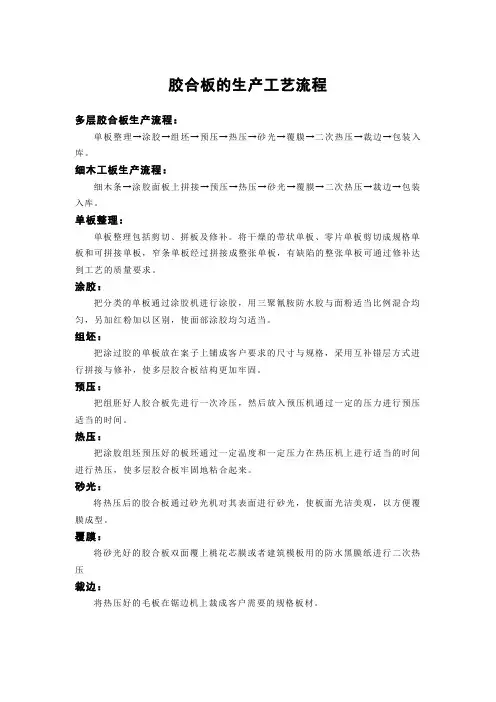 胶合板生产流程