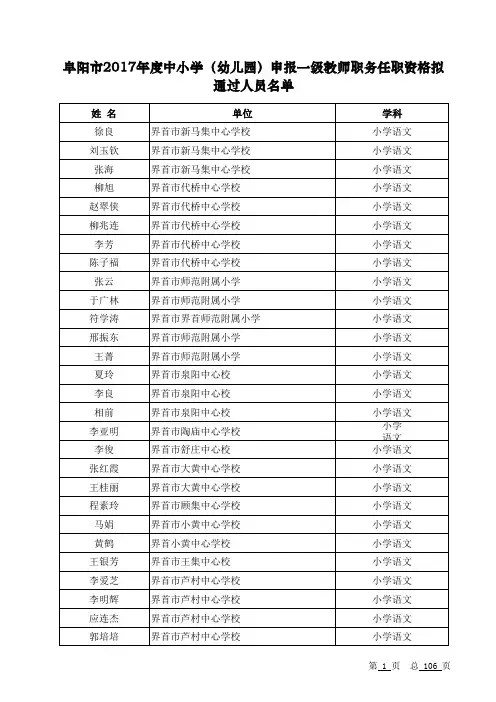2017阜阳一级教师通过名单