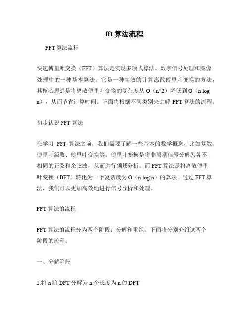fft算法流程
