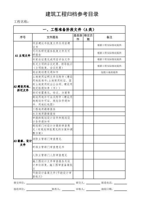 建筑工程档案移交参考目录