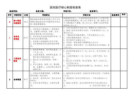 2019.8修改版：18项医疗核心制度督查表