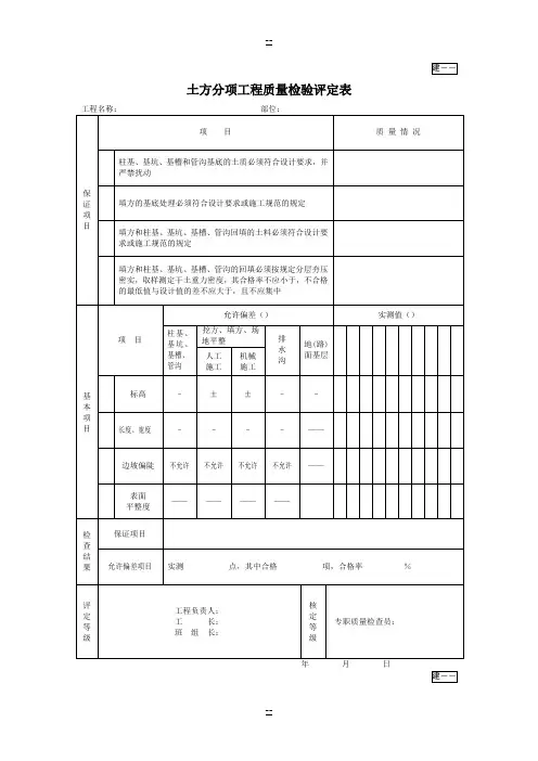 园林绿化景观工程资料表格汇总